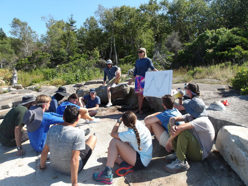 In the image, a group of people are gathered outdoors. A person is standing and holding a paper with a graph on it, seemingly giving a presentation. The others are seated and looking at the presenter. The setting appears to be a natural environment with trees and rocks.